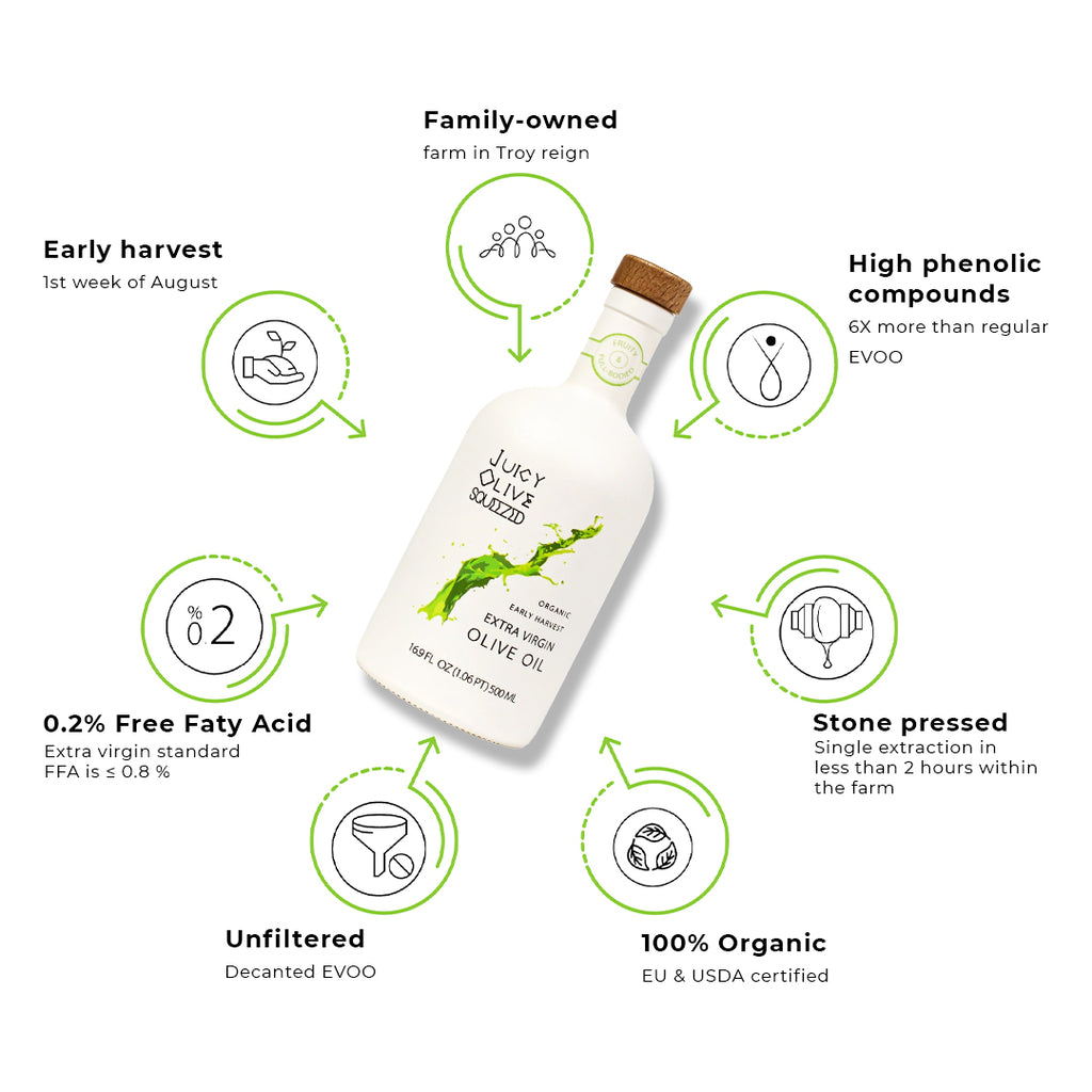 Bottle of olive oil with certification details on a white background